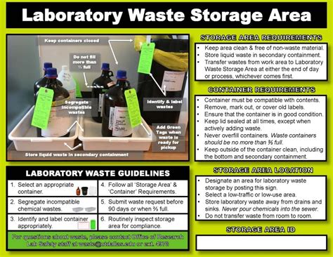 hazardous waste dallas|Resident'sGuideFinalRevised .